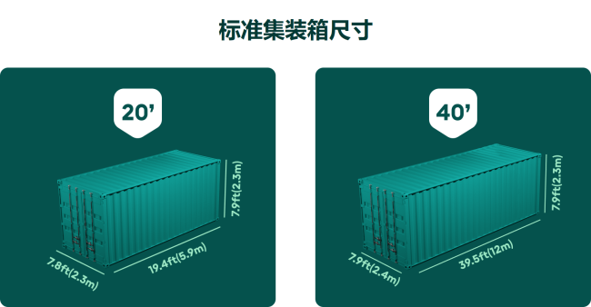 20ft和40ft标准集装箱尺寸