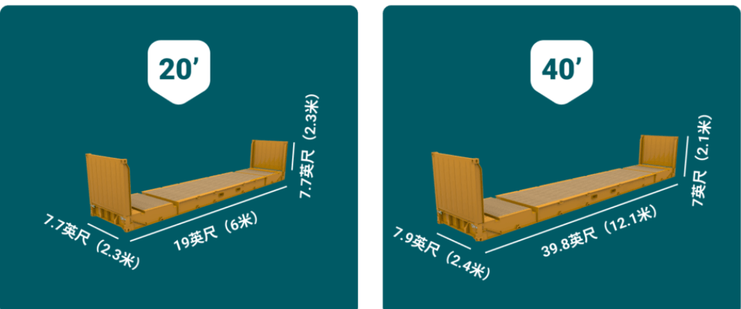 框架集装箱规格和尺寸