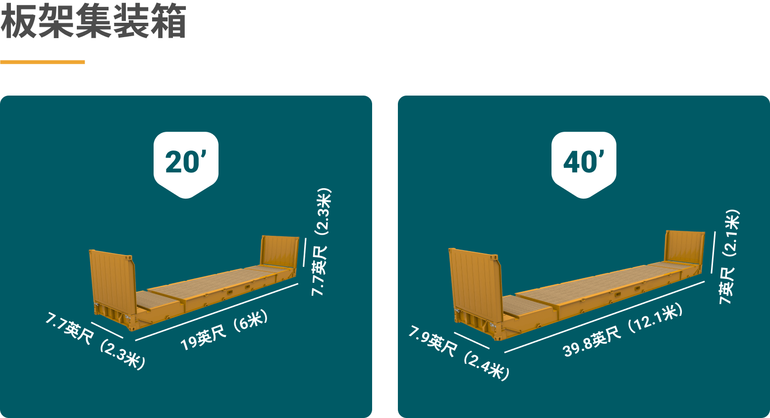 板架集装箱规格和尺寸