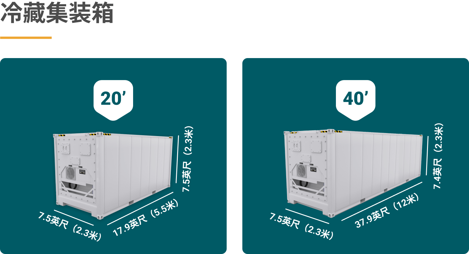 冷藏集装箱规格和尺寸