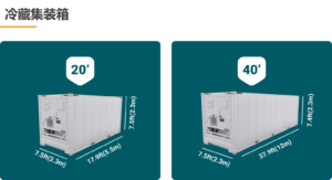 冷藏集装箱的类型与尺寸