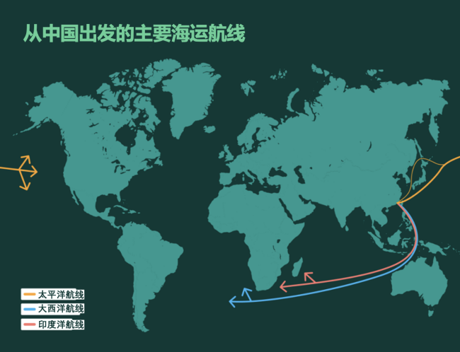 中国海运航线