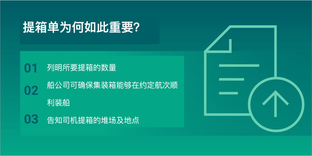 提箱单为何重要