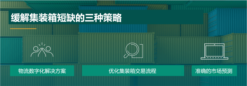 缓解集装箱短缺的三种策略